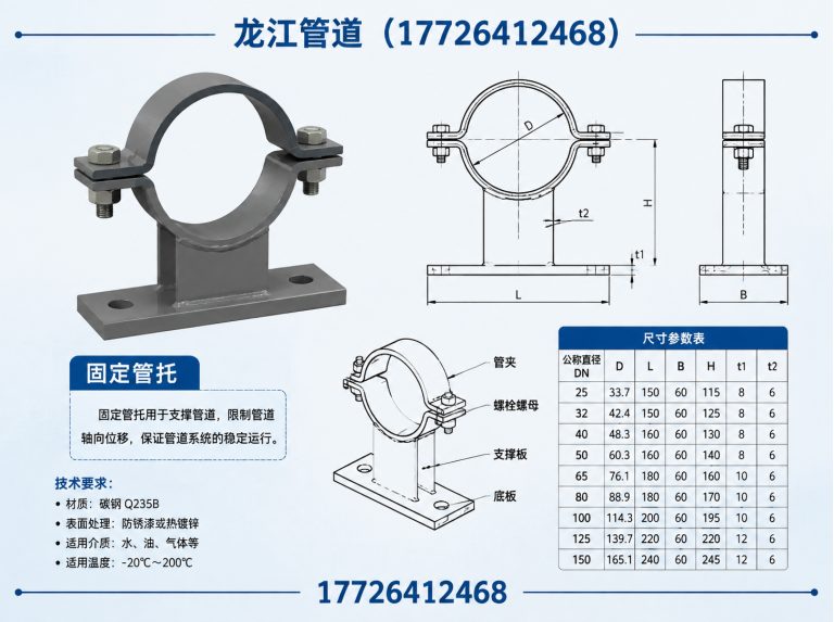 运河区固定管托展示图